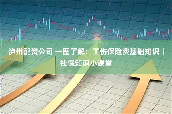泸州配资公司 一图了解：工伤保险费基础知识｜社保知识小课堂